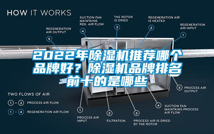 2022年除濕機(jī)推薦哪個(gè)品牌好?除濕機(jī)品牌排名前十的是哪些