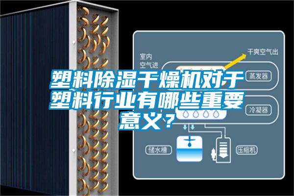 塑料除濕干燥機(jī)對于塑料行業(yè)有哪些重要意義?