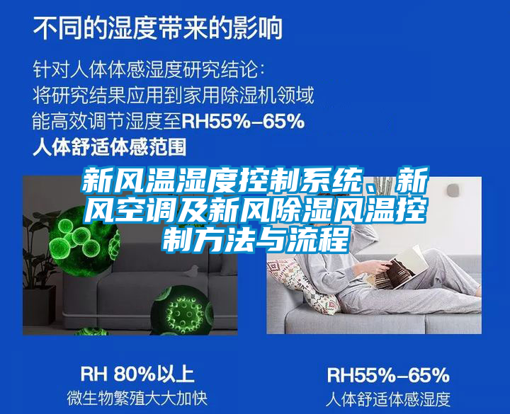 新風溫濕度控制系統、新風空調及新風除濕風溫控制方法與流程